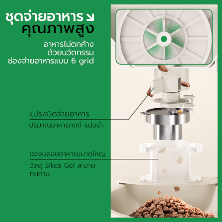 เครื่องให้อาหารอัตโนมัติ NOTTY_2